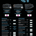 2014 Comex Show_Logitech G promotional offers 2